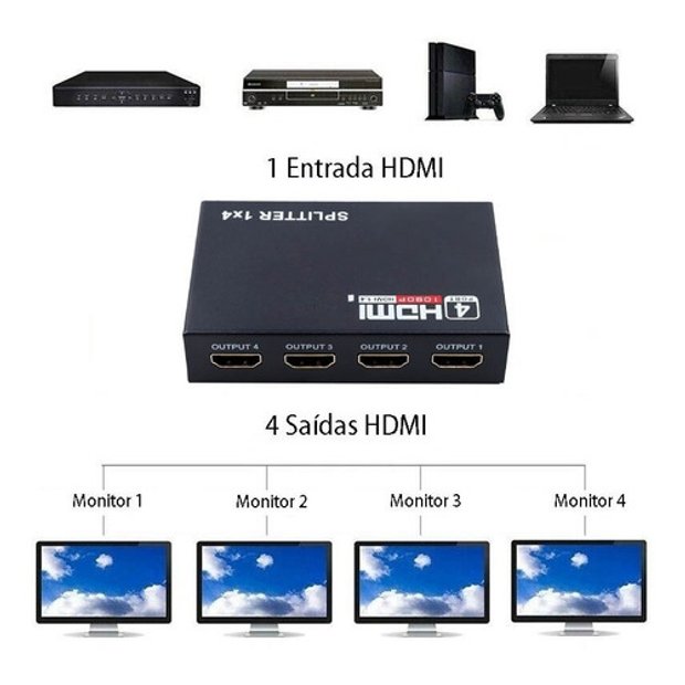 Divisor Hdmi Espelhamento Hd 1080p 4 Saída 1 Entrada 1x4